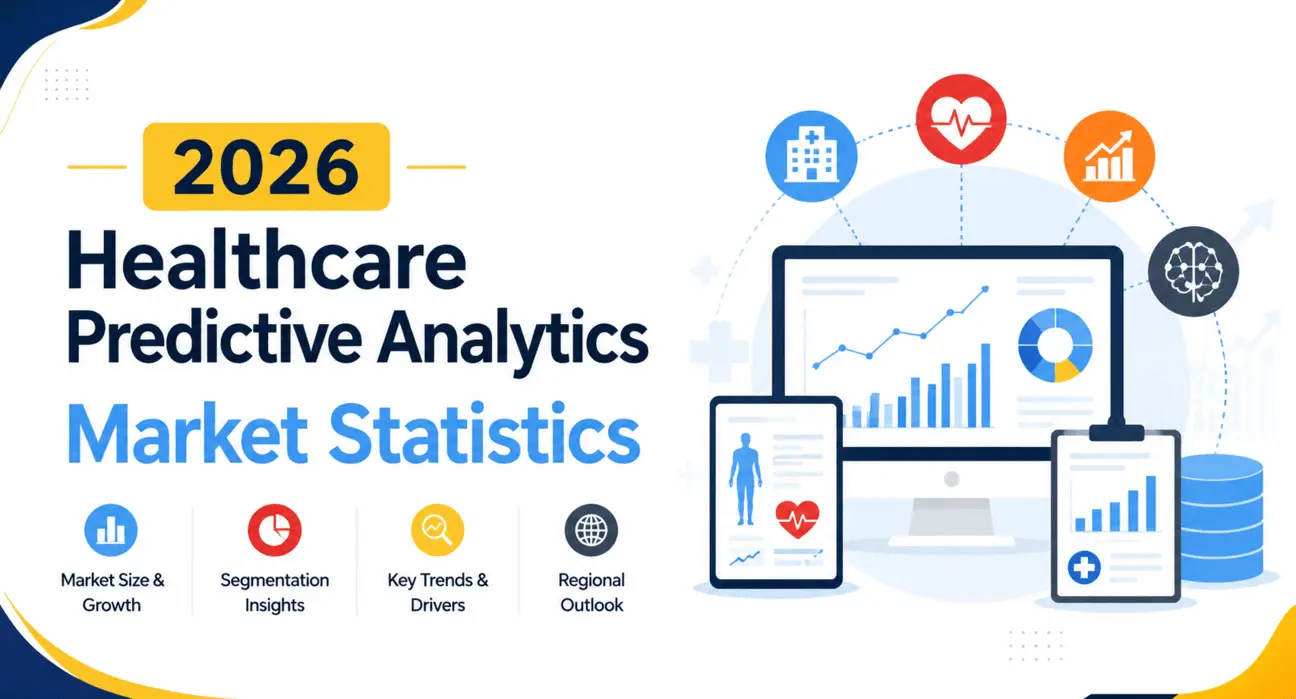 Healthcare Predictive Analytics Market Statistics 2026 Healthcare Predictive Analytics Market Statistics 2026
