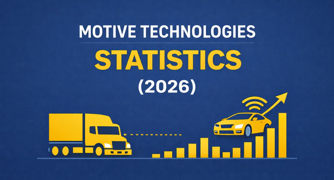 Motive Technologies Statistics (2026): Growth, Revenue, Market & IPO-Related Data Motive Technologies Statistics (2026): Growth, Revenue, Market & IPO-Related Data