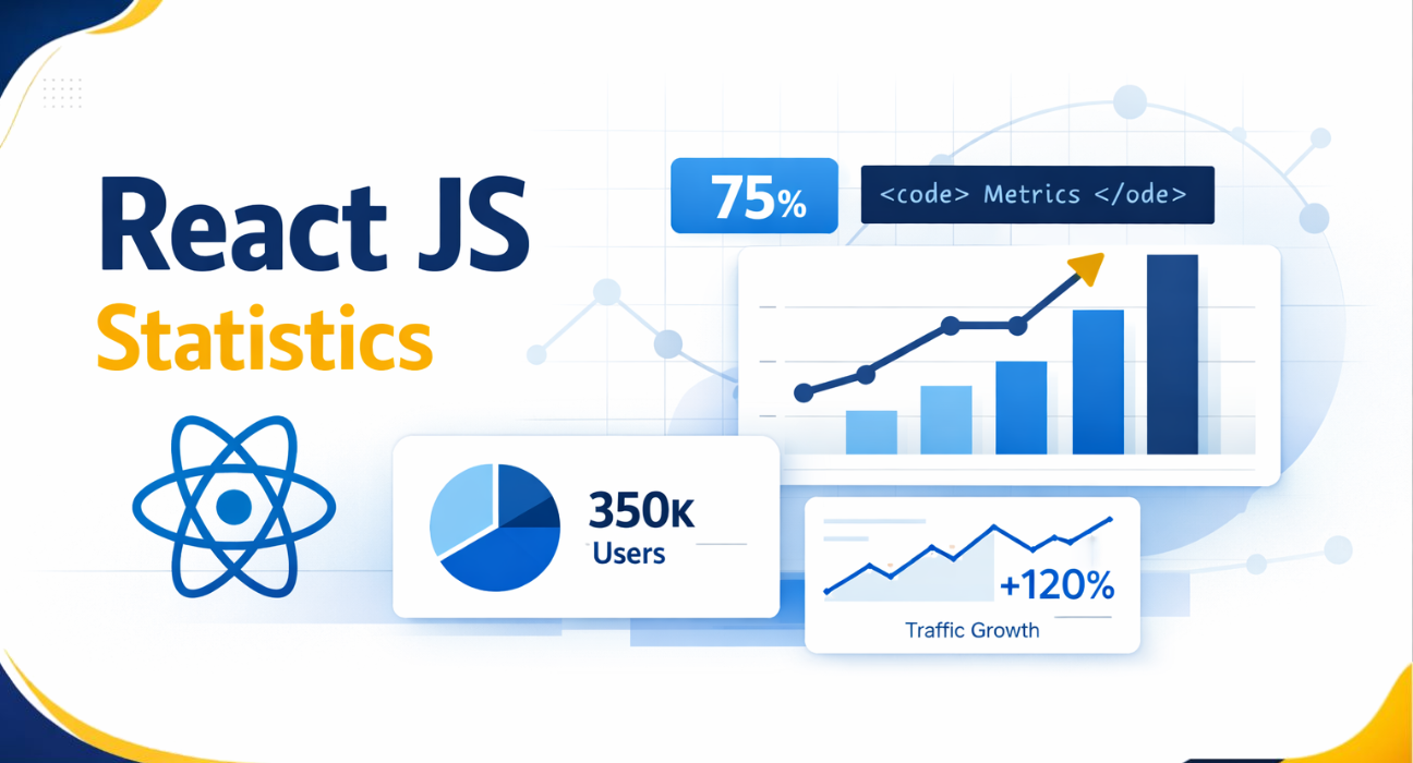 React JS Statistics 2026